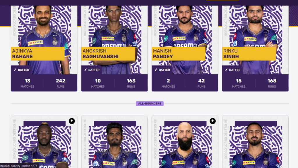 Kolkata Knight Riders Team Kolkata Knight Riders Team