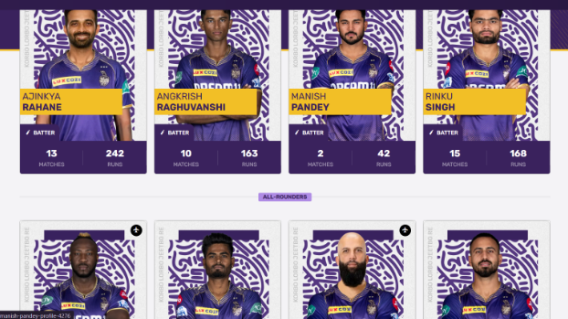 Kolkata Knight Riders Squads Kolkata Knight Riders Squads