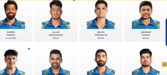 Mumbai Indians Squad Mumbai Indians Squad