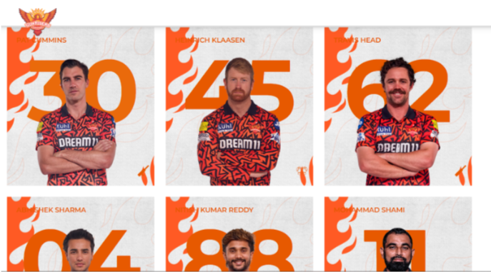Sunrisers Hyderabad Squad Sunrisers Hyderabad Squad
