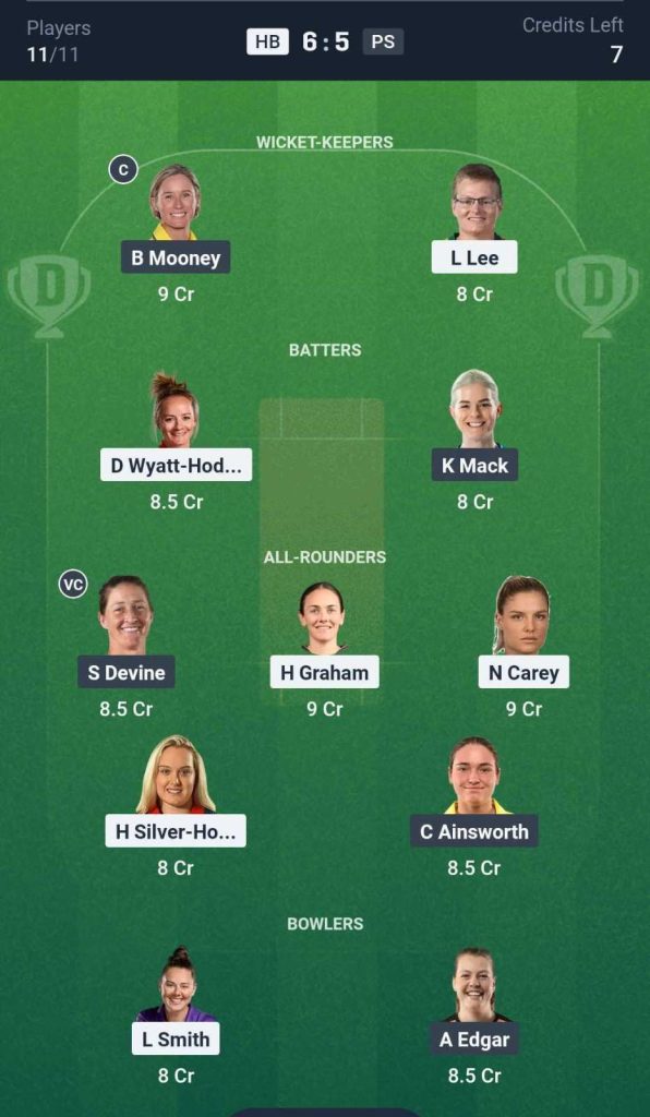 HB-W vs PS-W Dream11 Prediction team HB-W vs PS-W Dream11 Prediction team