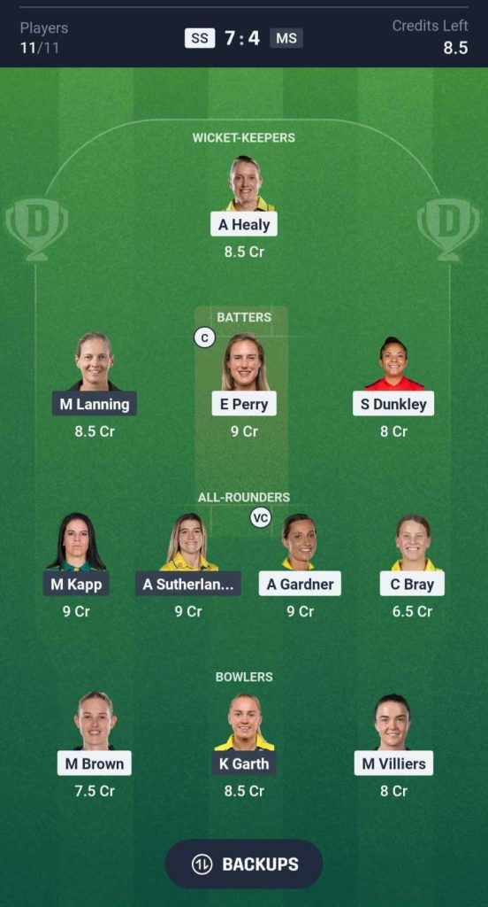 SS W vs MS W Dream11 prediction team SS W vs MS W Dream11 prediction team