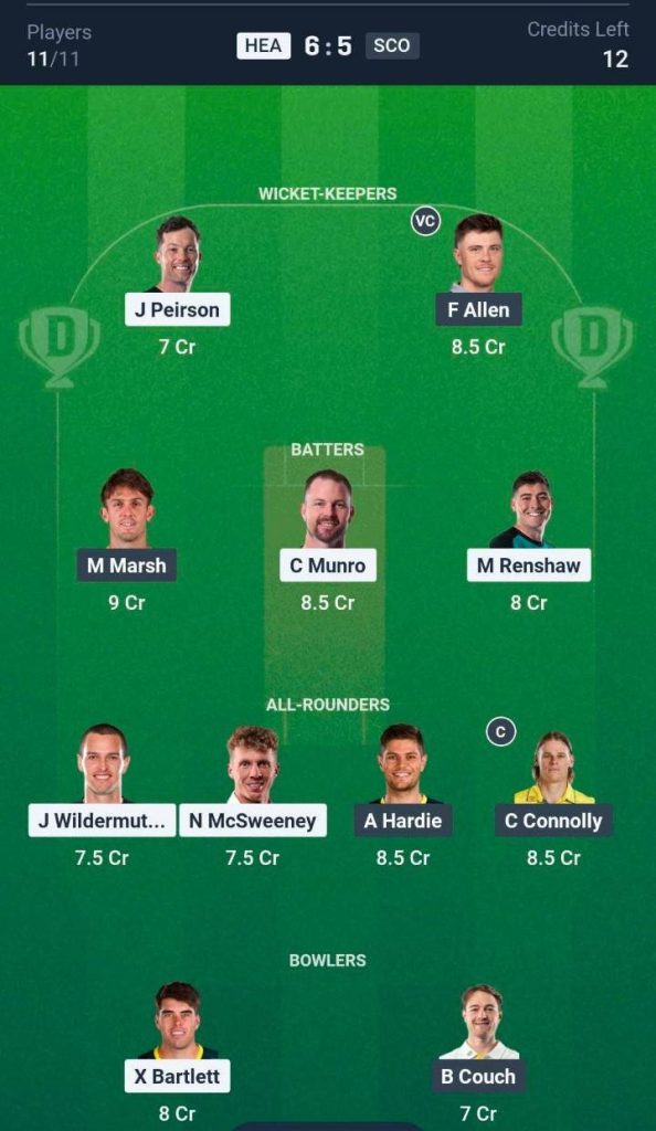 HEA vs SCO Dream11 Prediction team HEA vs SCO Dream11 Prediction team