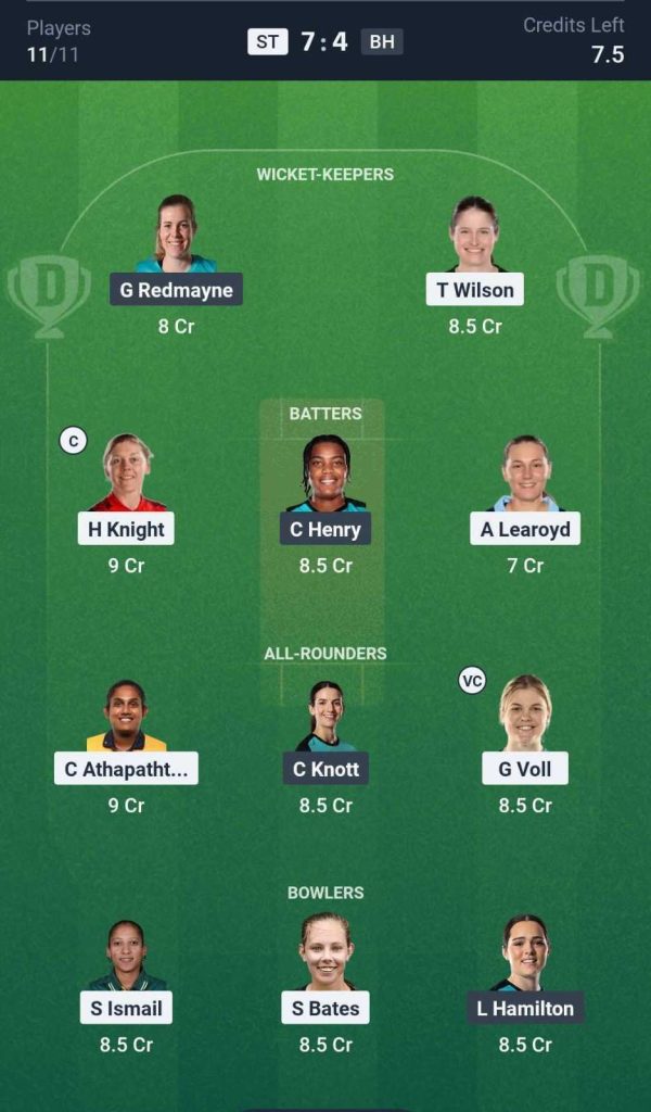 ST-W vs BH-W Dream11 Prediction team ST-W vs BH-W Dream11 Prediction team