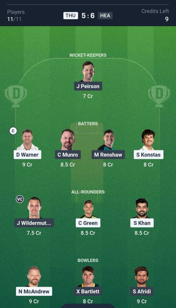 THU vs HEA Dream11 Prediction team THU vs HEA Dream11 Prediction team